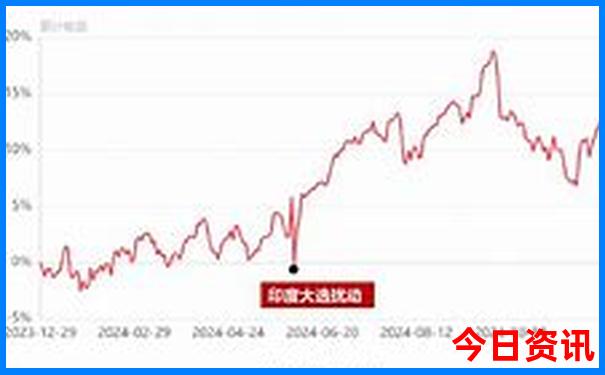 暑假凉爽旅游景点推荐